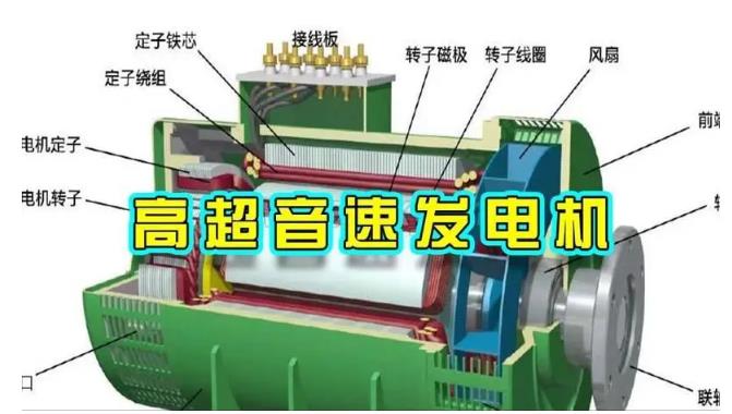 五大连池颠覆你对发电方式的认知！中国革命性发电机公开揭秘 